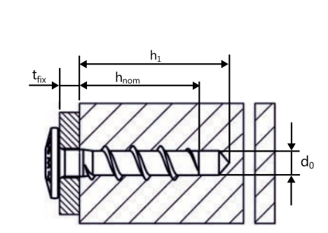 Tehnična skica z dimenzijami